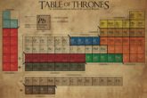 tavola-periodica-game-of-thrones